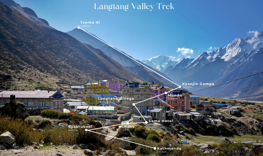 Join Our Weekly Fixed Departure Treks in Nepal