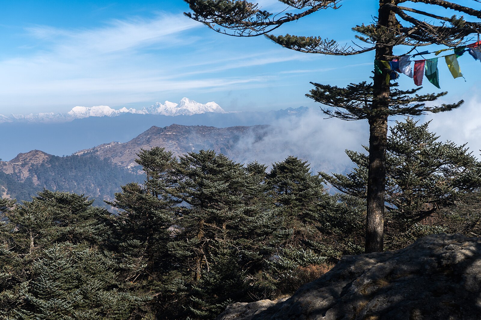 Everest Three Passes Trek – 18 Days
