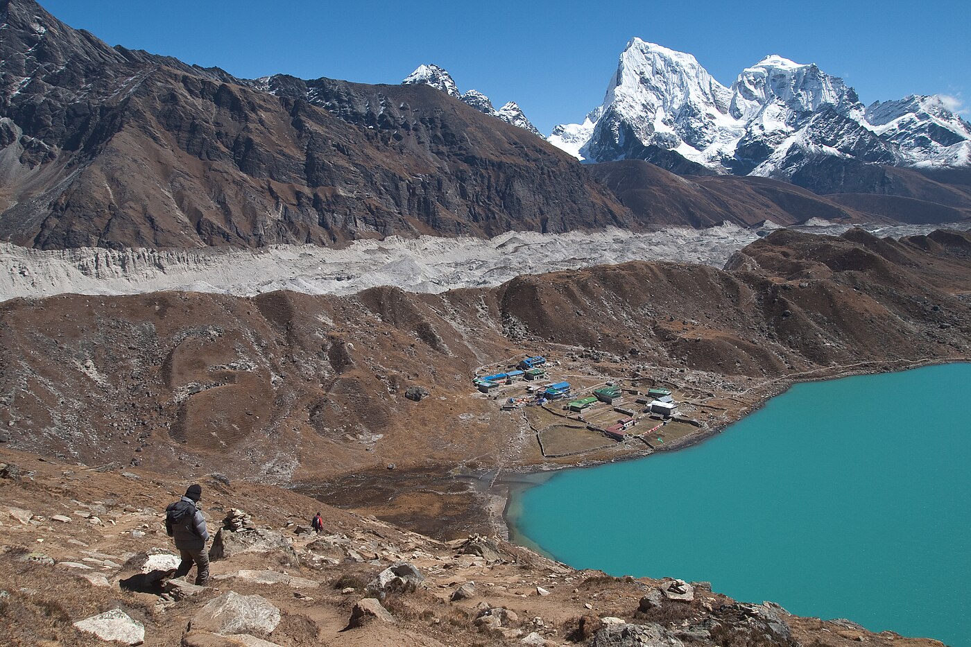 Gokyo Lakes and Gokyo Ri Trek – 12 Days