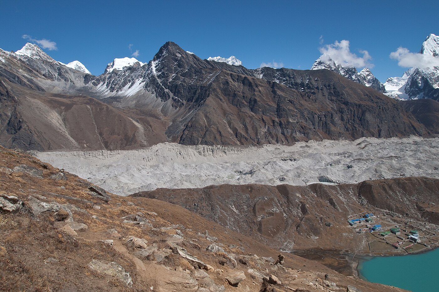 Gokyo Lakes and Gokyo Ri Trek – 12 Days
