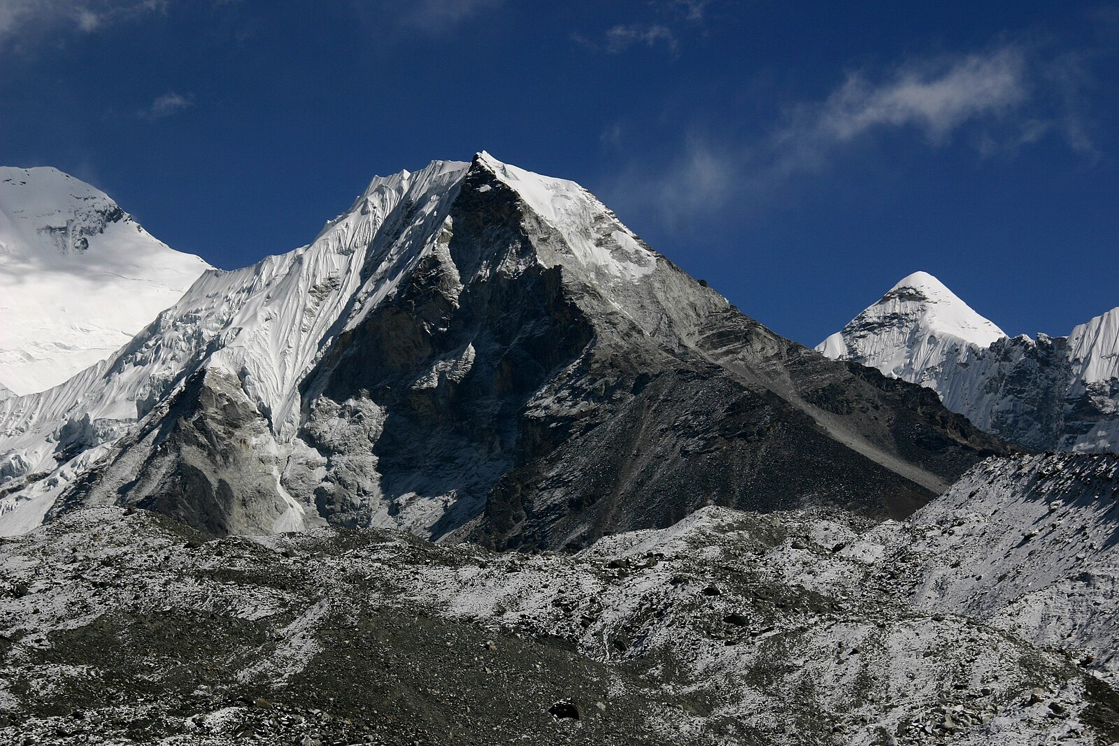 Island Peak Climbing – 17 Days