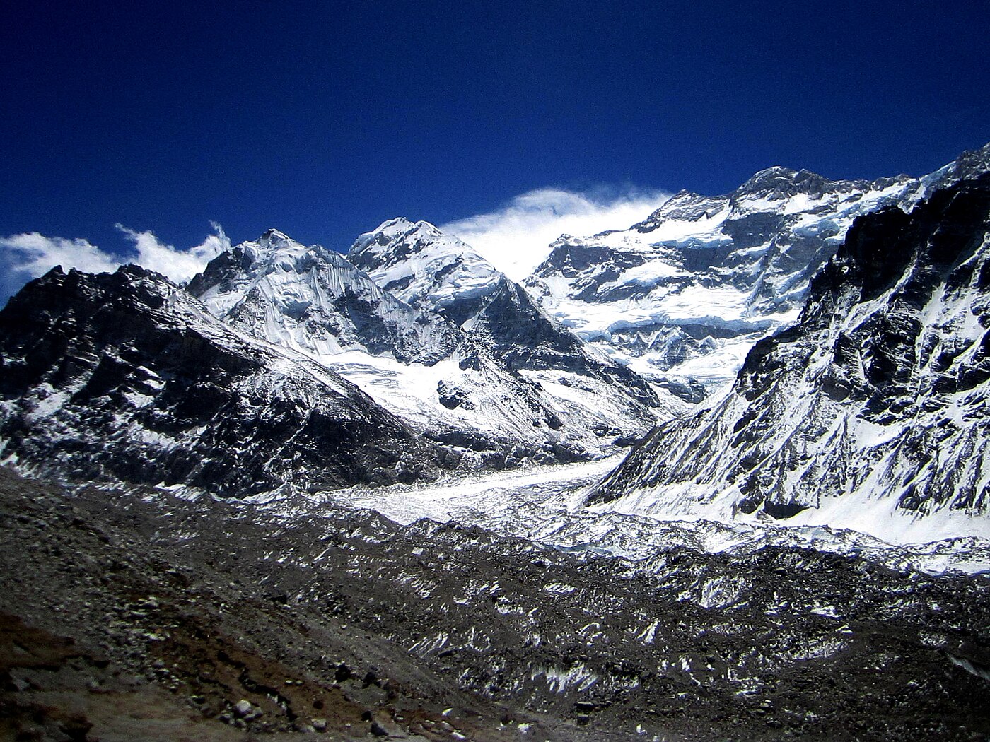 Kanchenjunga Base Camp Trek – 21 Days