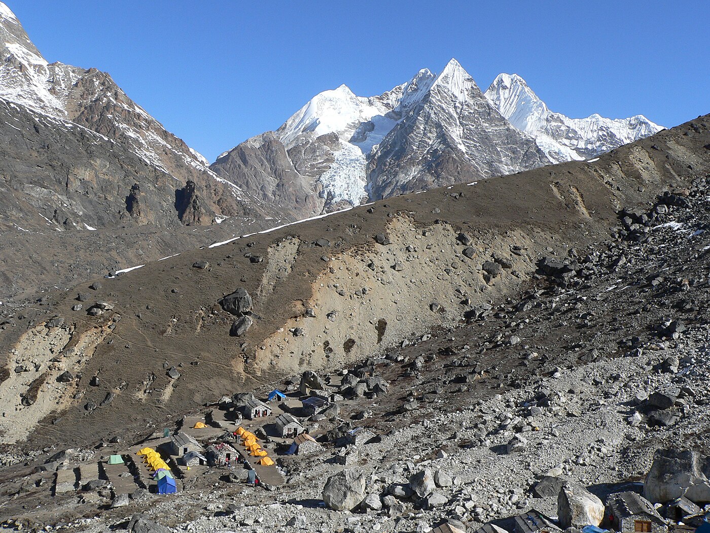 Mera Peak Climbing – 17 Days