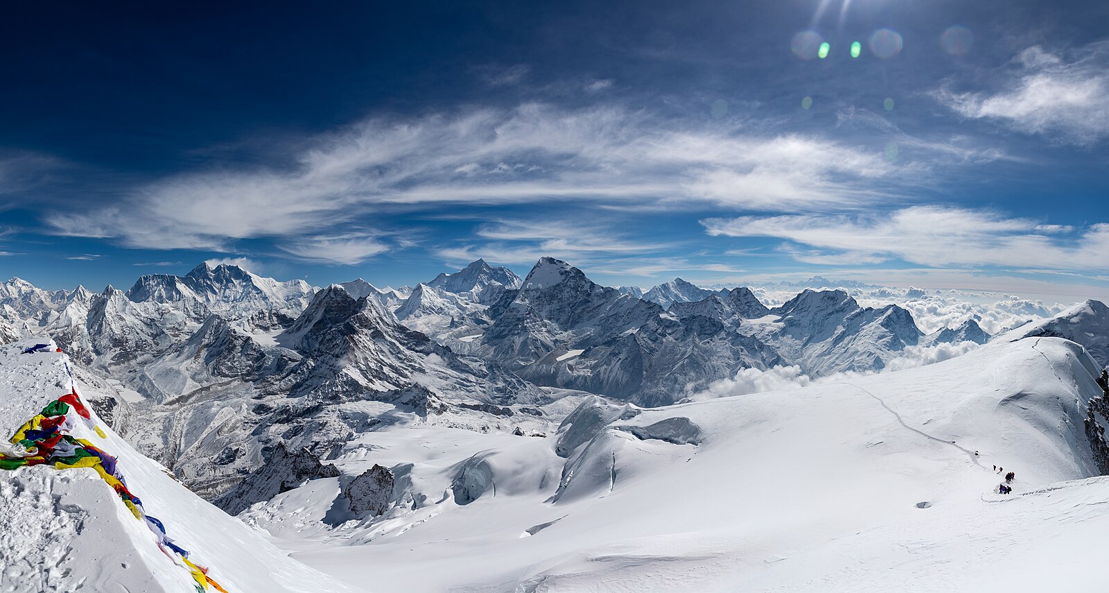 Mera Peak Climbing – 17 Days