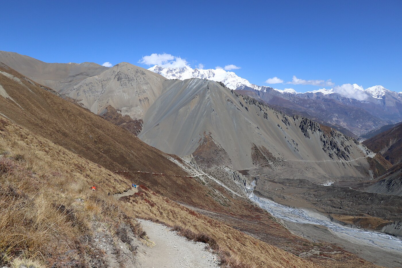 Tilicho Lake Trek – 8 Days